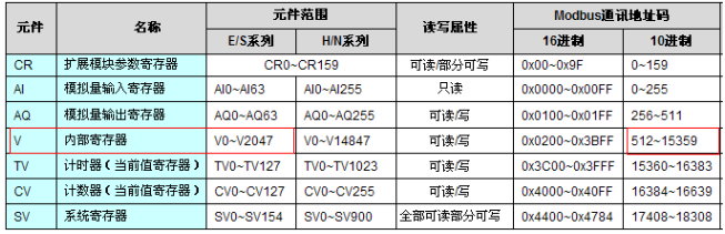 1658970508643834.png 778EE2DC-1E63-4903-80EF-3DFCF9252411.png