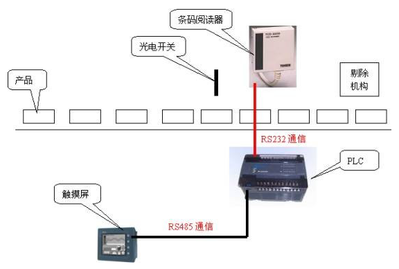 1658971833163197.png lQLPJxaJbMAl0CvNAYTNAkCwdp9p6bHwl5YC4jkdyoCiAA_576_388.png