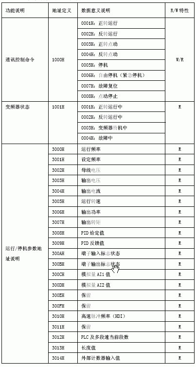 1658977420297099.png lQLPJxaJeeCoVSzNAvLNAZOw508VkfpzUvIC4k6fUwDSAA_403_754.png