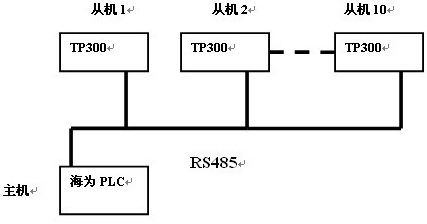 1658991959755214.png lQLPJxaJm3745jrM4M0Bq7A3_oKTSzJ7mwLihbRigJYB_427_224.png