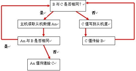 1658991982723809.png lQLPJxaJm3745hjM8c0BzrA2ABhUS7pmVQLihbRlgKIA_462_241.png