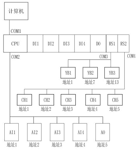 1659083474761008.png 3D19D08E-EECA-41d9-95F7-4E1CA614C173.png