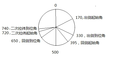 1659085093862904.png lQLPJxaKc5MQFh7M6s0ByrC0i2oxEZf9rQLj57oDAIkB_458_234.png