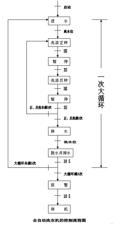 1659085751229894.png lQLPJxaKdhWZ1F_NAszNAZSwvrjE77R1k1QC4-vWywBUAQ_404_716.png